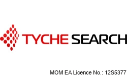 credit risk analyst jobs